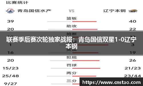 联赛季后赛次轮独家战报：青岛国信双星1-0辽宁本钢