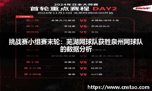 挑战赛小组赛末轮：芜湖网球队获胜泉州网球队的数据分析